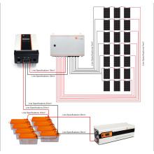 HS -Code -Inverter Solar Panel System 5000W mit kompletten Sätzen mit Controller/Wechselrichter/Panel/Akku